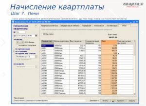 Как рассчитываются пени за квартплату