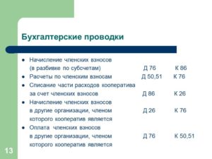Проводки усета некоммерческой организации тсн