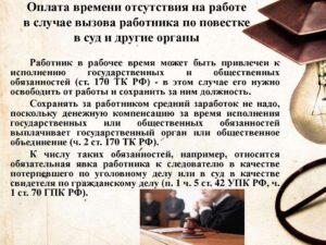 Как оплачивается отсутствие на работе по повестке суда
