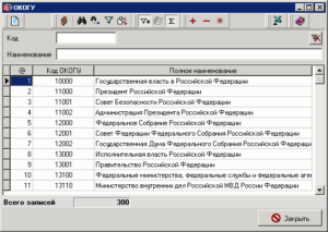 Код органа управления апк рф