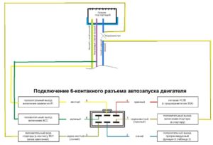 Как подключить автозапуск двигателя от сигнализации на шевроле
