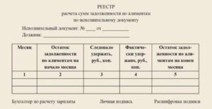 Расчет алиментов при увольнении сотрудника