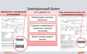 Как поменять электронный билет на сайте появляются через