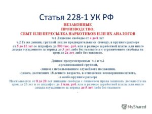 Будут ли изменения по статье 228 ч 2 в 2020 году