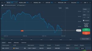 Прогноз олимп трейд на сегодня