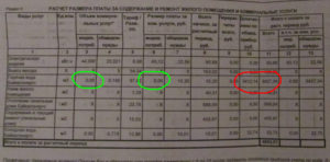 Если в квартире два собственника как платить за квартиру