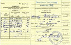 Когда сдавать путевку на охоту