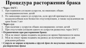 Какие документы нужны для развода через загс и несовершеннолетний ребенок