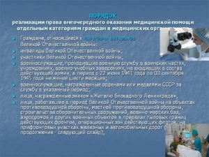 Право инвалидов войны на внеочередное медицинское обслуживание