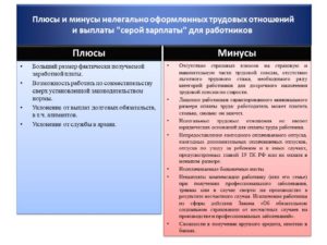 Работа по трудовому соглашению плюсы и минусы