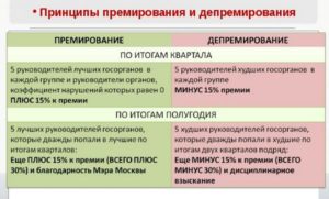Депремирование как пишется образец