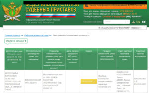 Приставы екатеринбург график приема