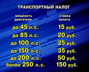 Когда уберут налог по лошадиным силам