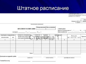 Должно ли было штатное расписание в 1993 году обязательно заверяться профсоюзом