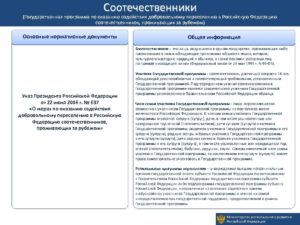Программа по переселению соотечественников в нижегородской