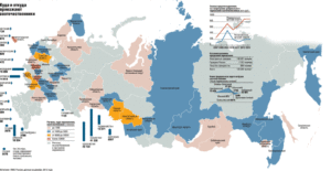 Программа переселения соотечественников из казахстана в россию 2020 регионы