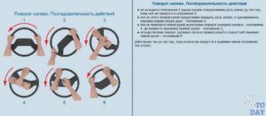 Как рулить рулем при заднем ходе