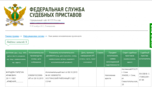 Как узнать за что штраф от судебных приставов реестр